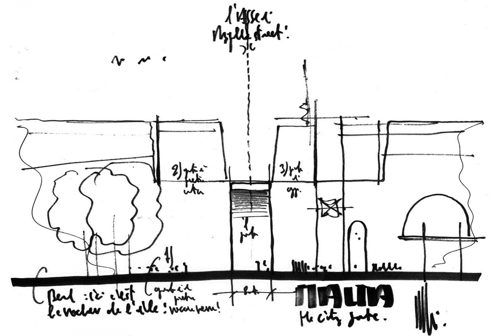 Entfaltet. Die Ansichtsskizze zum City Gate-Projekt von RPBW